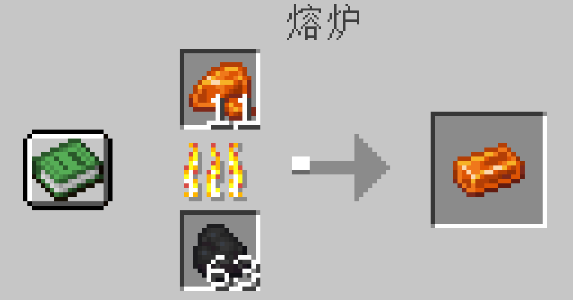 树脂
